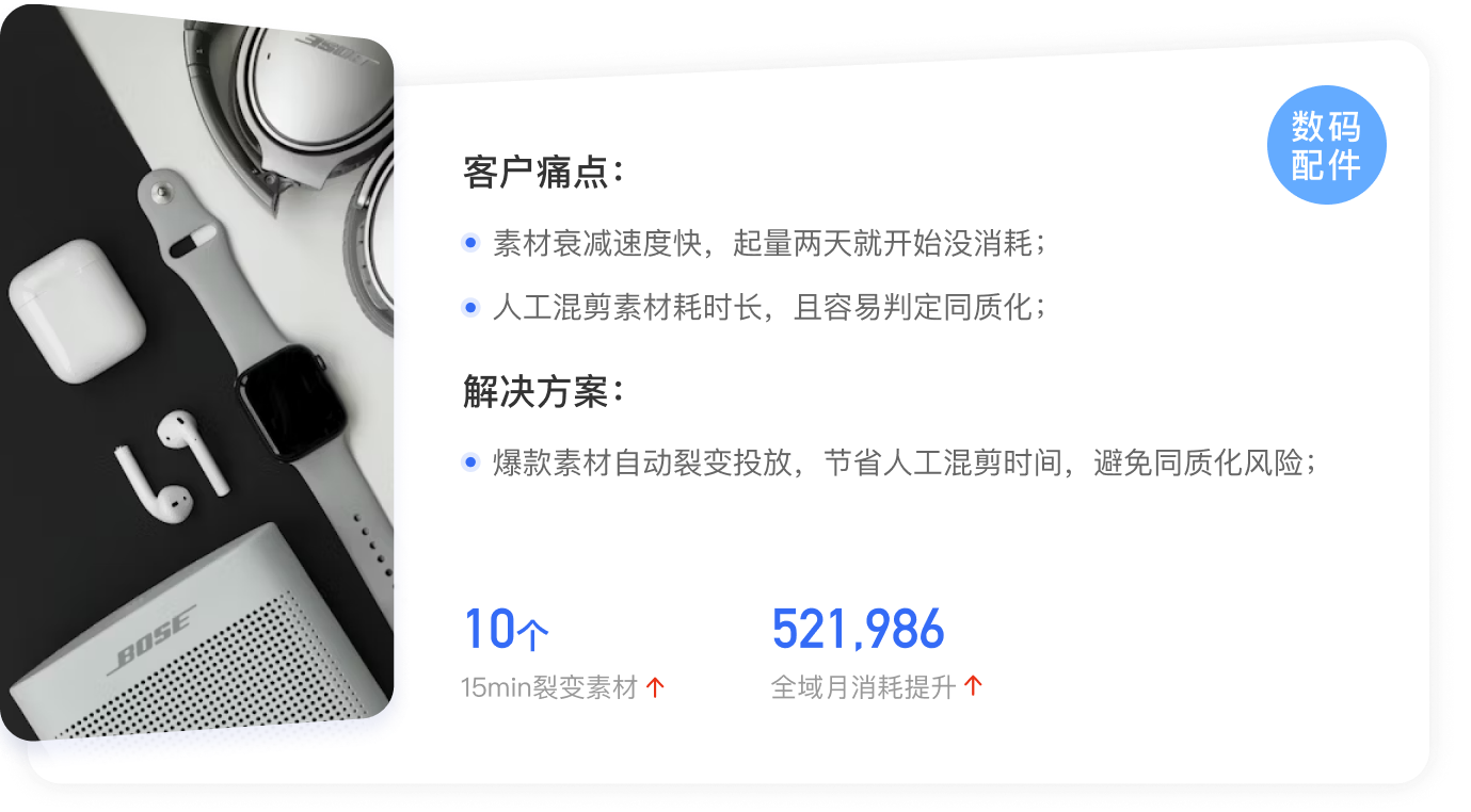 美妆个护